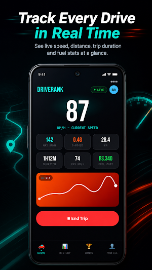 DriveRank – Speed Tracker Screenshot 0