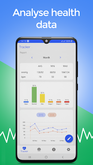 Blood Pressure Tracker Screenshot 1