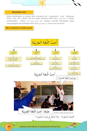 Bahasa Arab MI Kelas 6 2020 Screenshot 3