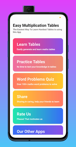 Easy Multiplication Tables Screenshot 1