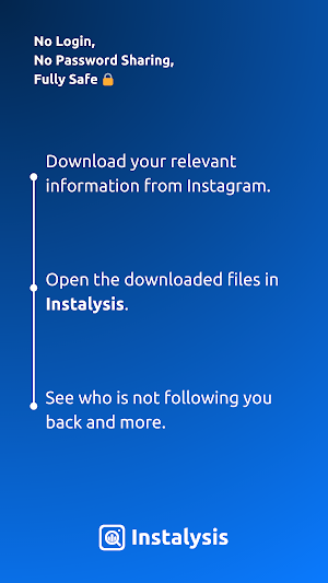 Instalysis Screenshot 1