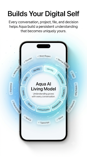 Aqua AI Screenshot 2