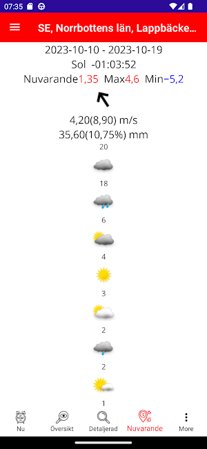 jsNordicWeather App Screenshot 3