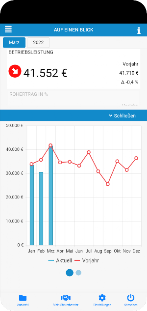 GPP Reports Screenshot 1