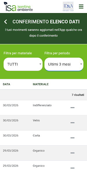 ISA SIGMA ISONTINA Screenshot 0