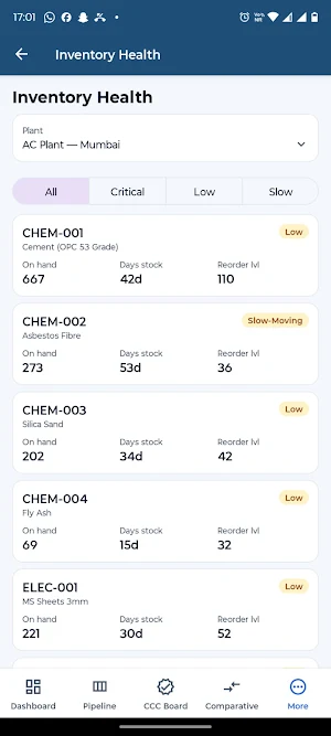 Procurement Screenshot 3