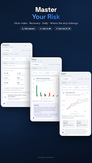 Trader Insight: Trade Journal Screenshot 3
