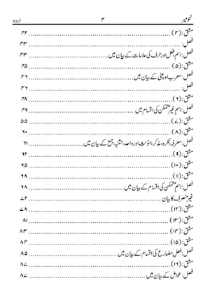 Islamic Books in Urdu Offline Screenshot 1