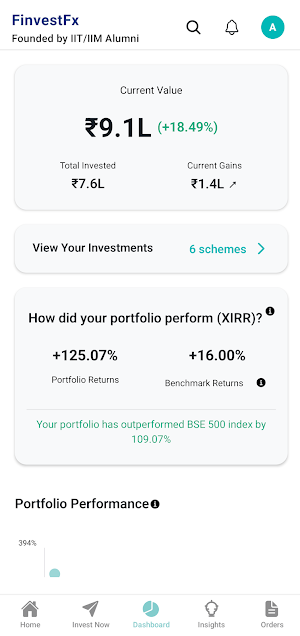 FinvestFx by IIT/IIM Alumni Screenshot 2