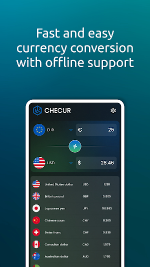 CHECUR - currency converter Screenshot 0