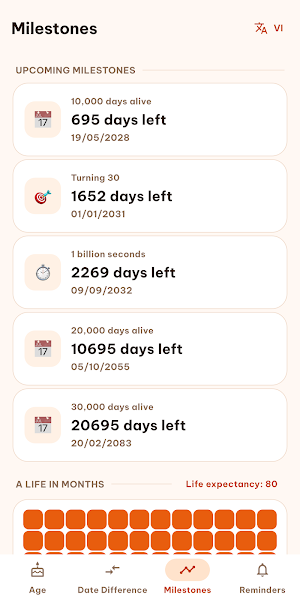 Age Calculator: Date of Birth Screenshot 2