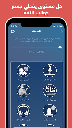 تعليم اللغة الانجليزية من الصفر بالصوت والصورة Screenshot 2