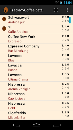 TrackMyCoffee Screenshot 0