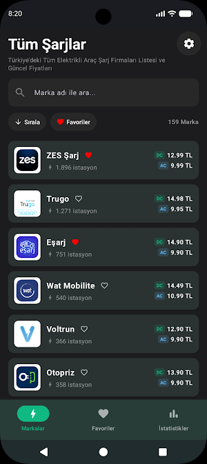 All Chargers Screenshot 0