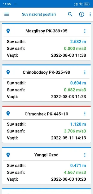 Smart Water Screenshot 2