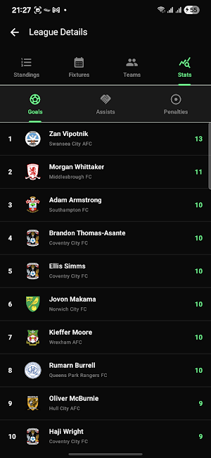 Football Livescore Tv Screenshot 3