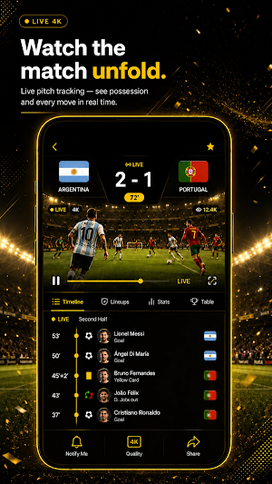 Football Live Score & Results Screenshot 0