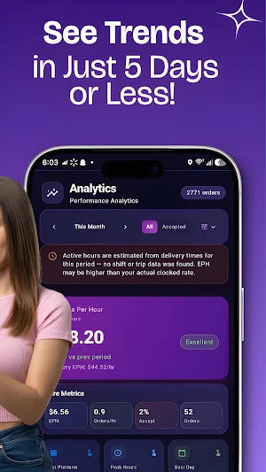 Giggy Assistant - Driver Tool Screenshot 3