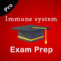 Immune system Exam Prep Pro