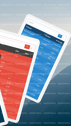 Prosperity Tracker Screenshot 3