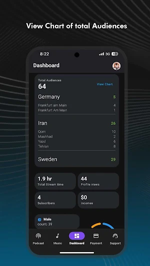 Echo Artist Screenshot 3