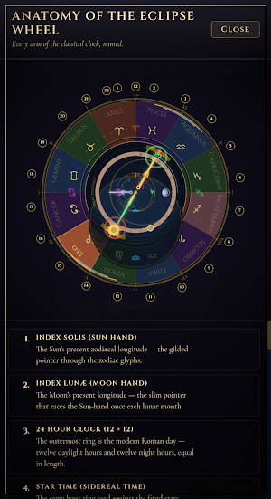 Classical Astronomy Astrology Screenshot 3