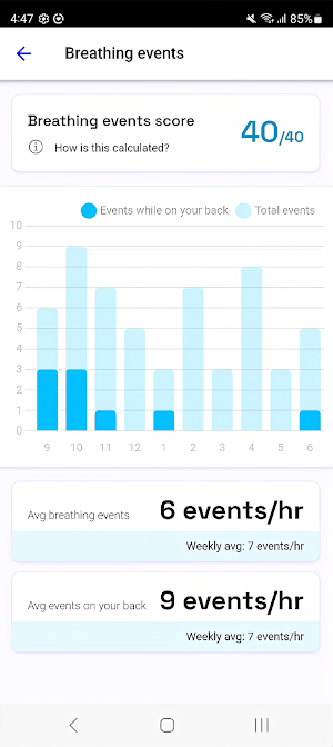 Rest Assure Screenshot 1