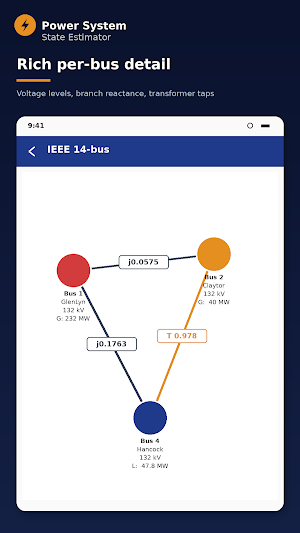 Power System State Estimator Screenshot 2