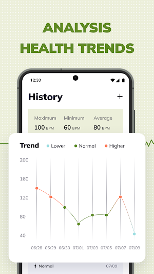 Instant Heart Rate Monitor Screenshot 2