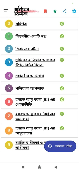 হাদিসের কিসসা | Hadisher Kissa Screenshot 0