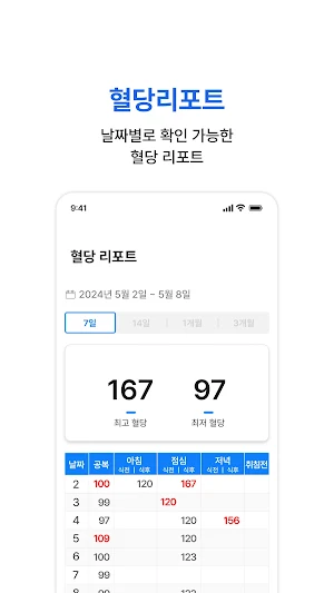 슈가코치 Screenshot 1