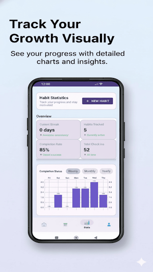 DoHabit: Habit Tracker & ToDo Screenshot 2