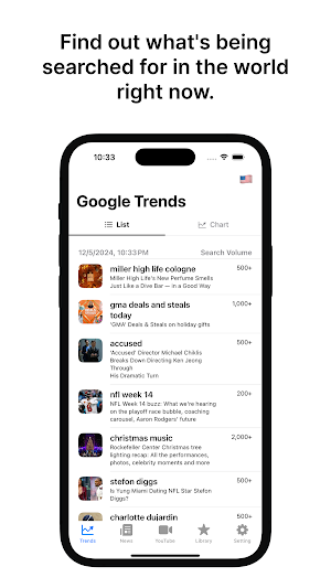 Trend Chart Screenshot 1