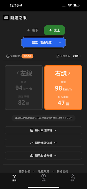 隧道之眼 Screenshot 1