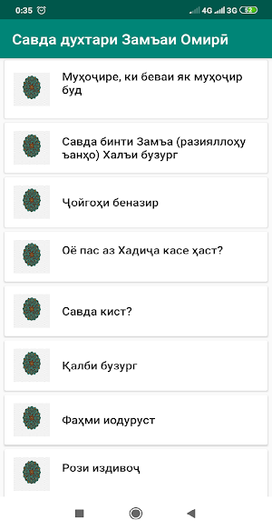 ҲАМСАРОНИ ПАЙҒАМБАР (С). Screenshot 0