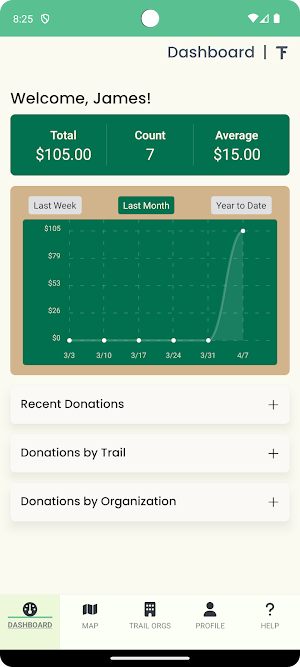 Trailfunds Screenshot 1