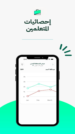 حقيبة المعلمين Screenshot 2