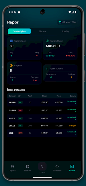 TradeWize Screenshot 2