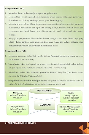 Akidah Akhlak MI Kelas 5 2020 Screenshot 2