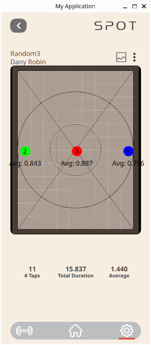 SpotX Screenshot 0