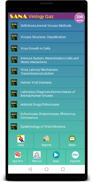 Virology Quiz Screenshot 0