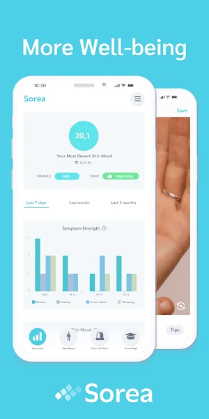 Psoriasis App | Sorea Screenshot 0