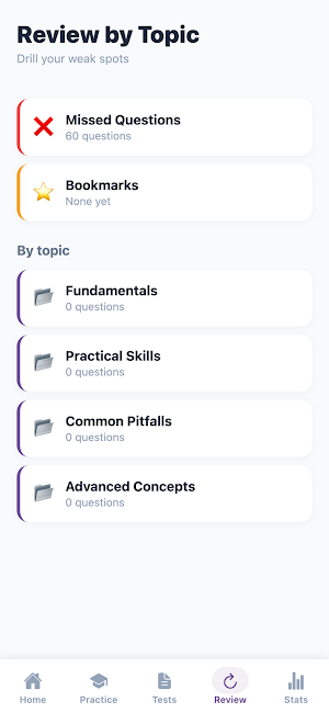 File System Concepts: Practice Screenshot 3