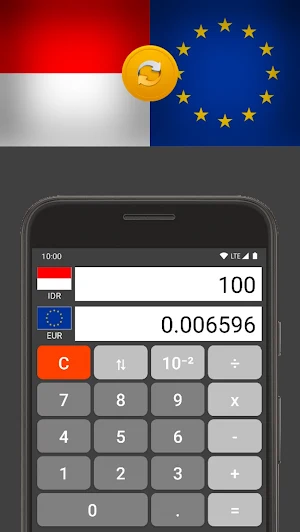 Euro / Indonesian Rupiah Screenshot 1