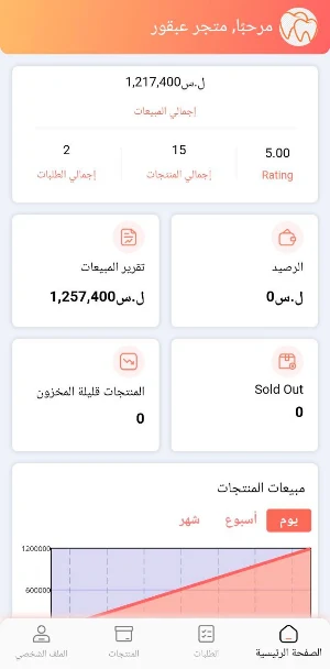 تاجر عبقور دينتال Screenshot 1