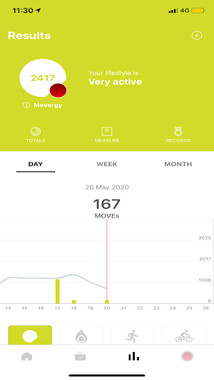 Sodexo Wellness Screenshot 3