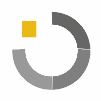 RiskPRO