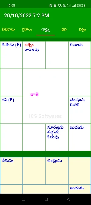 Telugu Astrology Horoscope Screenshot 3