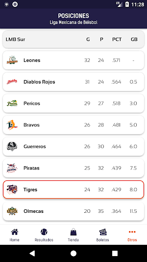 Tigres de Quintana Roo Screenshot 2