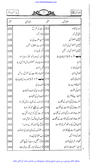 صلوٰۃ النبی ﷺ کے حسین مناظر Screenshot 2
